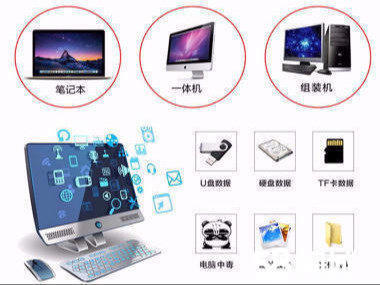 滄州專業(yè)上門服務(wù) 電腦故障維修、改裝與系統(tǒng)重裝一站式解決方案